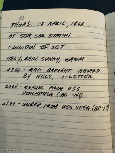 Logbook — Thursday, April 18, 1968