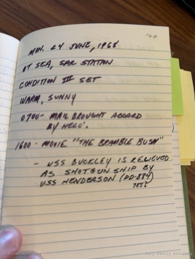 Logbook — Monday, June 24, 1968